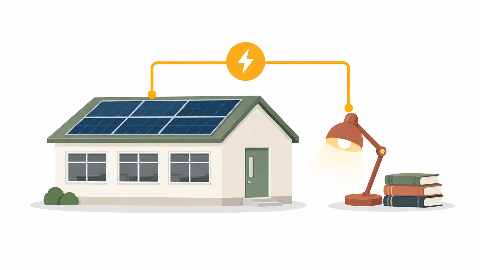Illustration: Solar PV for daytime electricity